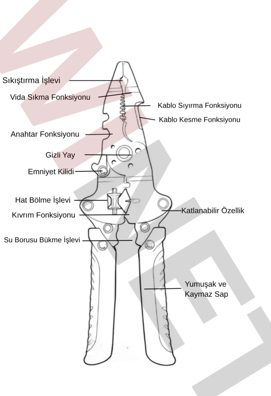 WN-MULTI-PENSE COK FONKSİYONLU KABLO SOYUCU/ KESİCİ / PENSE
