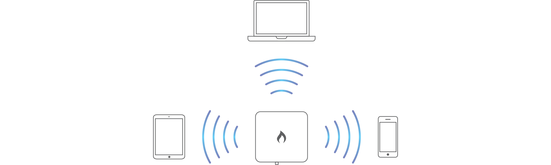 IG-SP-W2M-AC1200 IGNITENET Spark Wave2 Mini - AC1200
