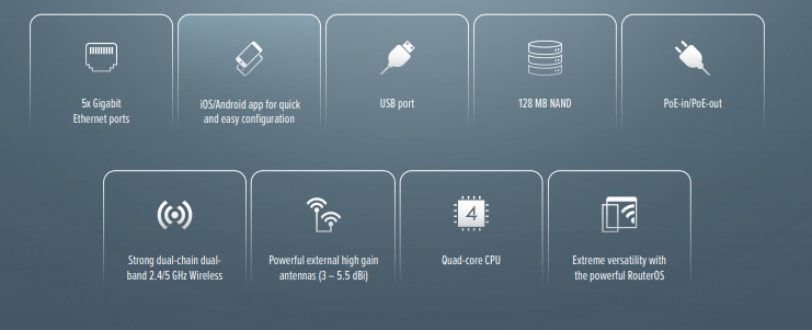 RBD53iG-5HacD2HnD Mikrotik RBD53iG-5HacD2HnD hAP ac3 5xGigabit Port 2.4 Ghz / 5Ghz Router/Firewall/Hotspot