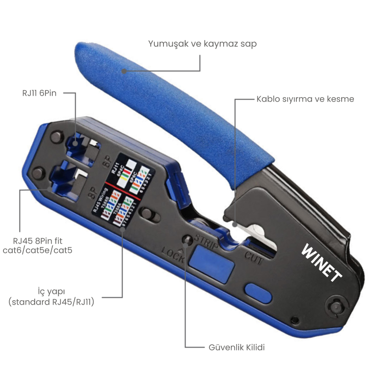 WINET-RJ45-PENSE YENI NESIL RJ45 PENSE
